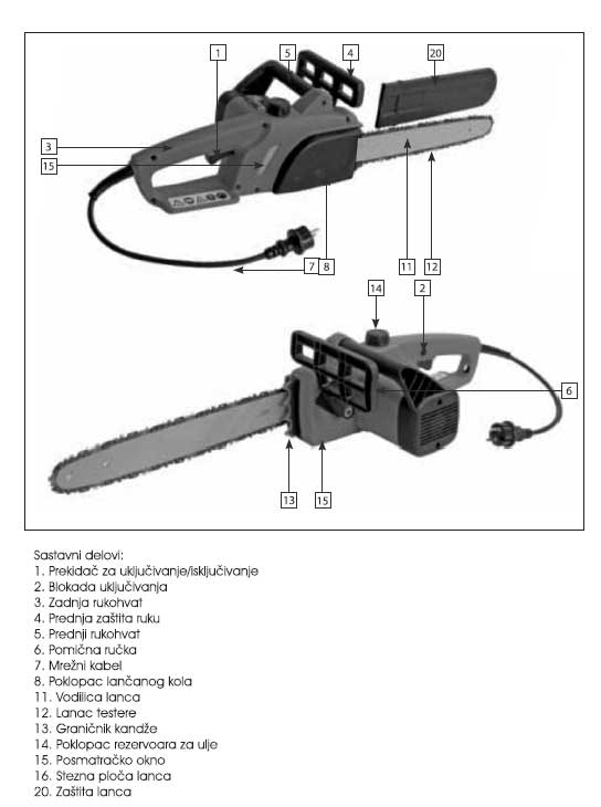 Električna lančana testera Womax WKS2000 78420000 - dodatni pogled