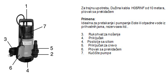 Potapajuća pumpa za čistu i prljavu vodu GS8500 - dodatni pogled