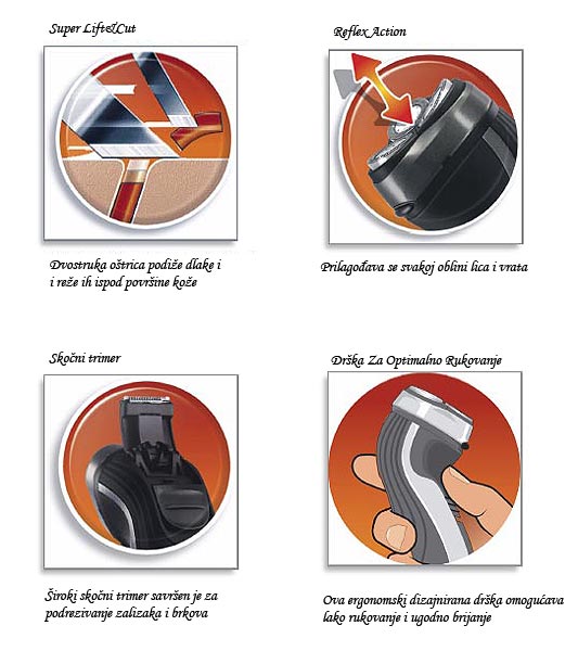 Philips Aparat Za Brijanje HQ6990 - dodatni pogled