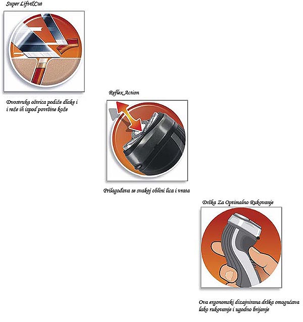 Philips Aparat Za Brijanje HQ6920/16 - dodatni pogled