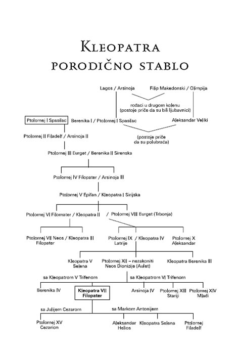 Faraon, Karen Eseks - dodatni pogled