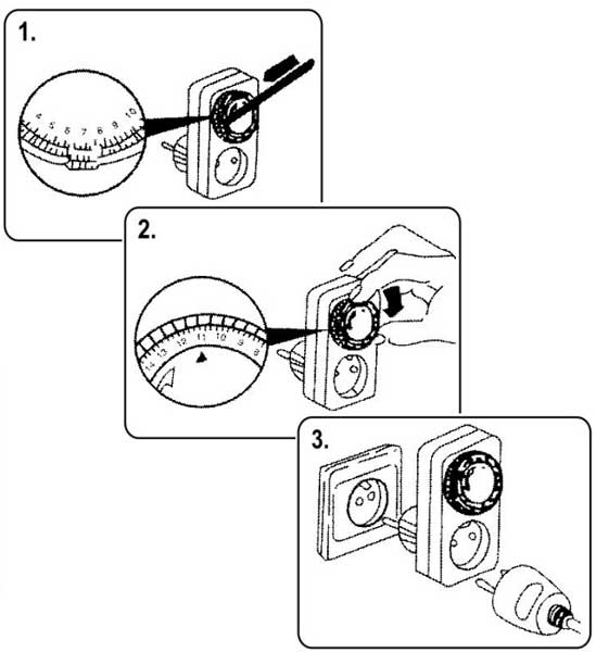 Mehanički tajmer TG3P Vremenski prekidač - dodatni pogled