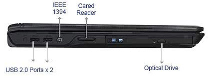 Asus X71SL-7S010 Notebook PC - dodatni pogled