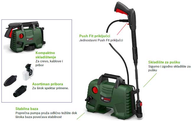 Bosch EasyAquatak 120 Perač pod pritiskom 06008A7901 - dodatni pogled