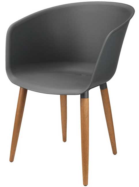 Baštenska stolica Neva - dodatni pogled