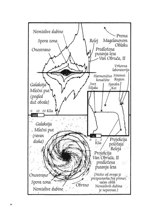 Plamen Nad Ponorom, Vernor Vindž - dodatni pogled