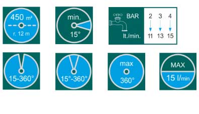 Rotirajuća prskalica za travu G.F Garden Driver 5617 041726 - dodatni pogled