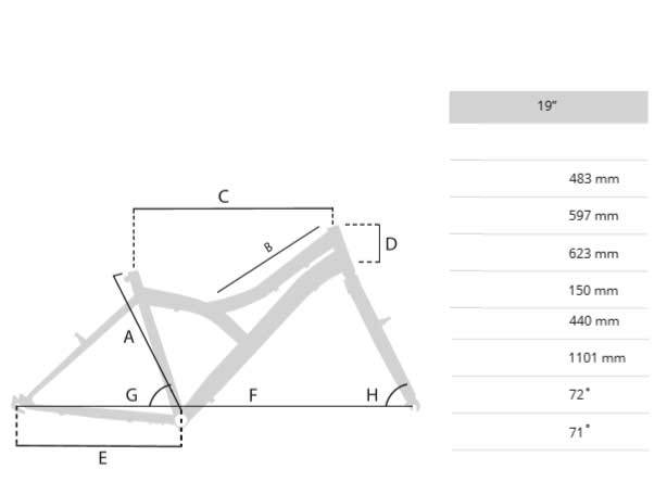 Ženski bicikl Capriolo Diavolo 600 26/18HT sivo-pink 916316-19 - dodatni pogled