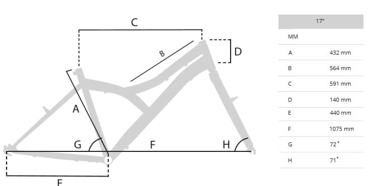 Ženski bicikl Capriolo Diavolo 600 26/18HT crno-pink 916313-17 - dodatni pogled