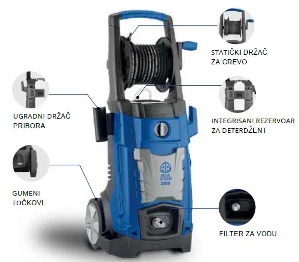 Annovi Reverberi Perač pod visokim pritiskom AR 399 - dodatni pogled