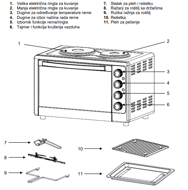 Iskra Mini šporet sa dve ringle HL48RCT - dodatni pogled