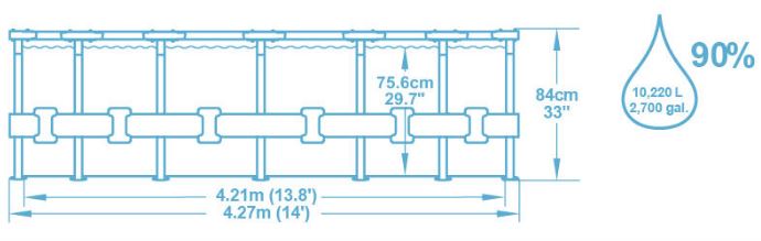 Bestway 56595 Bazen sa čeličnim ramom i filterskom pumpom 427x84 - dodatni pogled