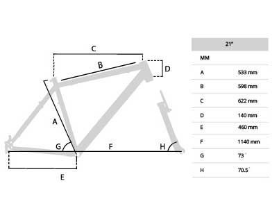 Muški Bicikl Capriolo Oxygen 29/21HT 917425-21 - dodatni pogled