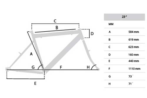 Muški Bicikl Capriolo Passion 26/18HT 916371-23 - dodatni pogled