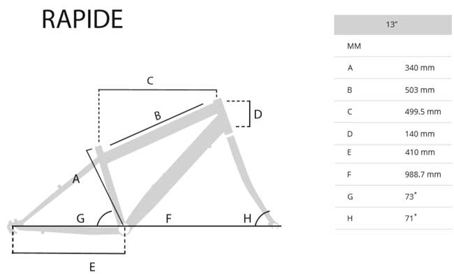 Dečiji Bicikl Capriolo Rapide 240 24/18HT 918300-13 - dodatni pogled