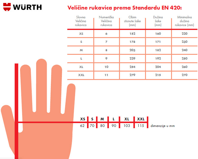 Wurth Zaštitne rukavice Soft vel. 9 Pakovanje: 12 pari - dodatni pogled