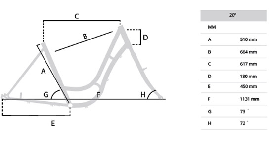 Bicikl Capriolo Bianka 918252-20 - dodatni pogled
