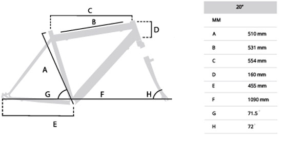 Bicikl Capriolo Sunrise Tour Man zelena 917595-20 - dodatni pogled