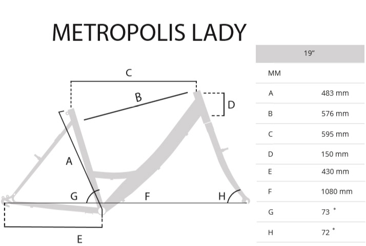 Bicikl Capriolo Metropolis Lady 918402-19 - dodatni pogled