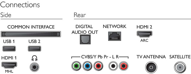Philips Smart LED HD televizor 32 inča 32PHS5301/12 DVB-T2 - dodatni pogled