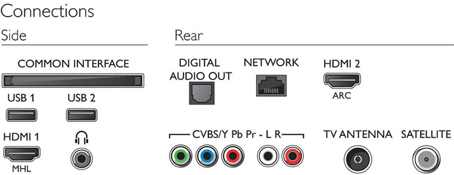Philips Smart LED Televizor 49 inča 49PFS5301/12 DVB-T2 - dodatni pogled
