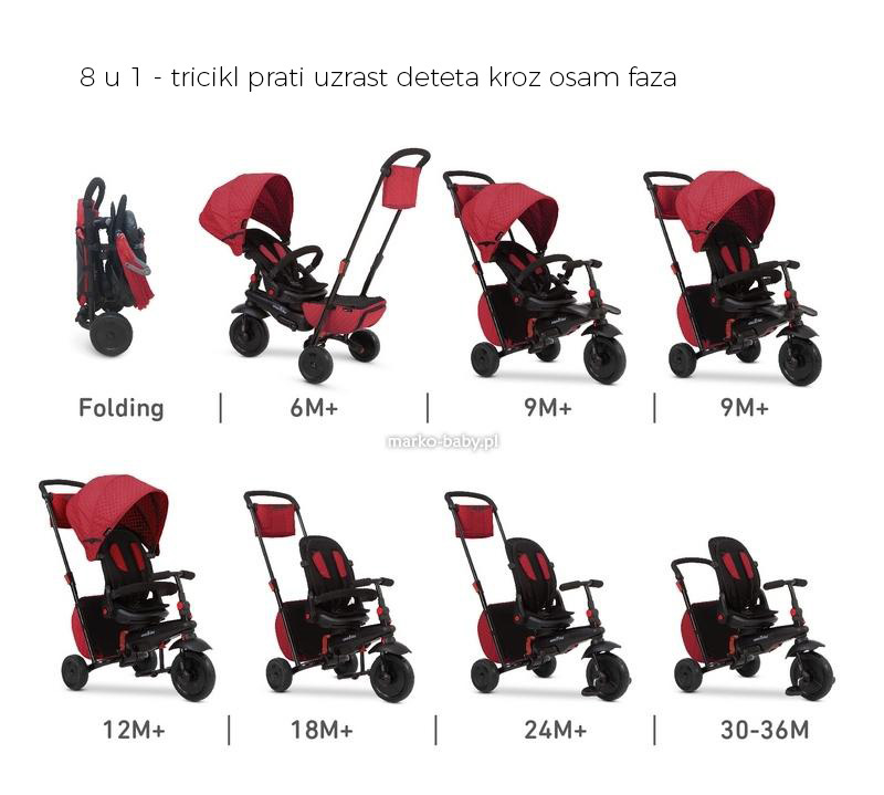 SMART TRIKE Tricikl FOLDING 700 8 u 1 crveni - dodatni pogled