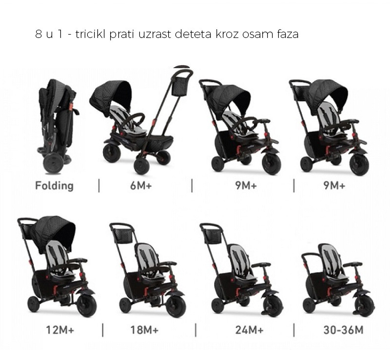 SMART TRIKE Tricikl FOLDING 700 8 u 1 crni - dodatni pogled