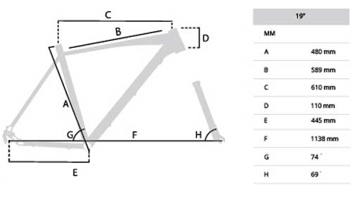 Bicikl Capriolo Level 9.2 918540-19 - dodatni pogled