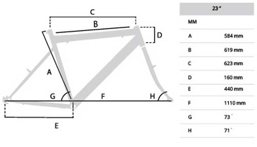 Bicikl Capriolo Passion Man 916372-23 - dodatni pogled