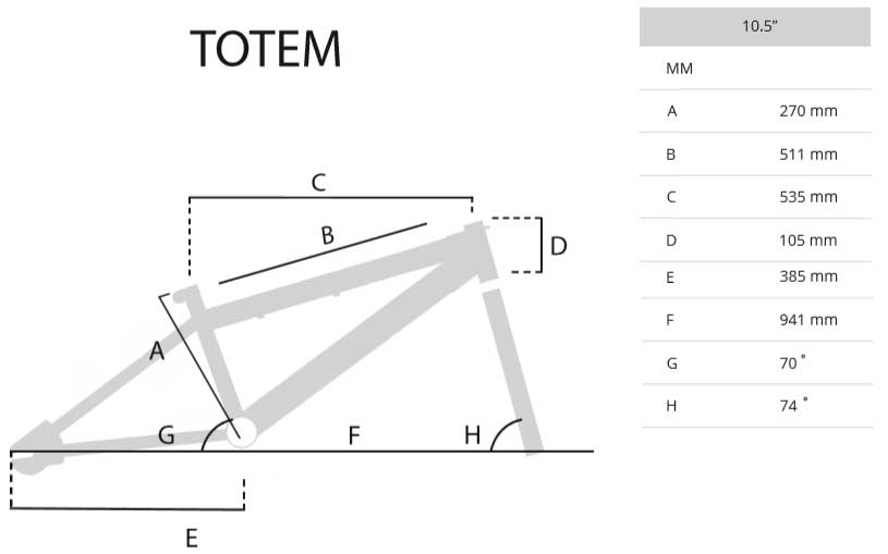 Bicikl Capriolo Totem BMX 918156-20 - dodatni pogled