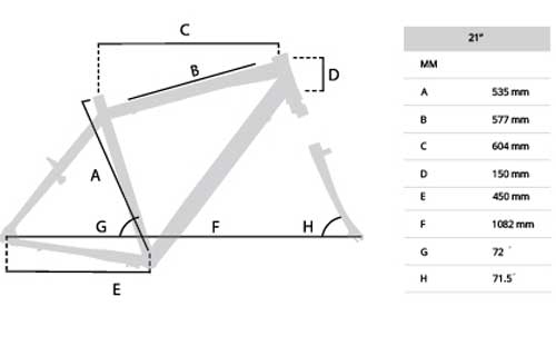 Bicikl Capriolo Touring Comfort Roadster Man 916600-21 - dodatni pogled