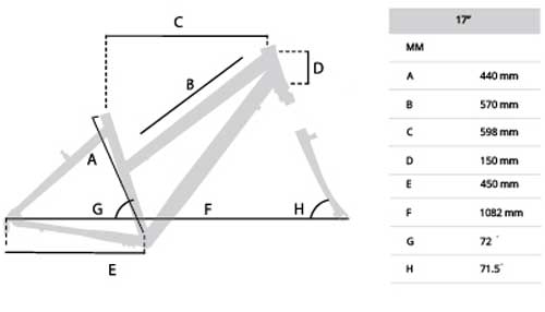 Bicikl Capriolo Roadster 1.0 Trekking W 2016 916607-17 - dodatni pogled