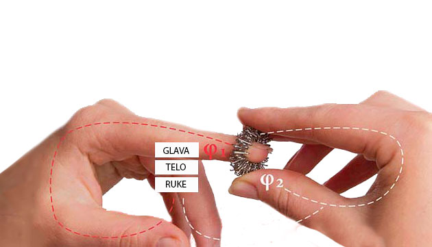 Redox antistres prsten - dodatni pogled