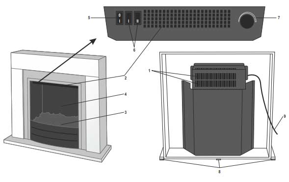 Električni samostojeći kamin 2000W FKK19 - dodatni pogled