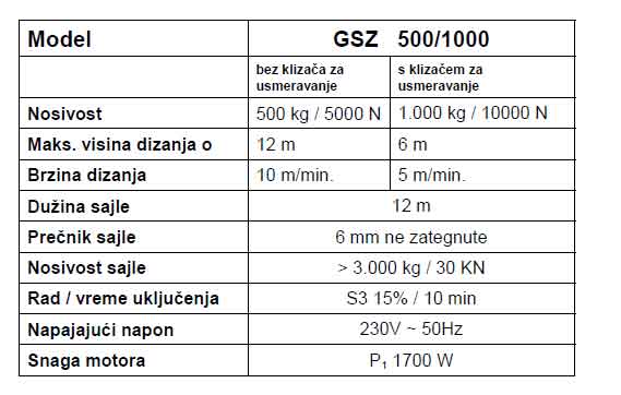Električna dizalica GSZ 500/1000 001709 - dodatni pogled