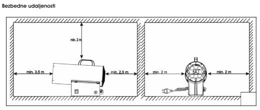 Gasni grejač Womax W-HGG 15 76730315 - dodatni pogled