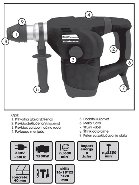 Elektropneumatska čekić bušilica WBH1200 71112010 - dodatni pogled