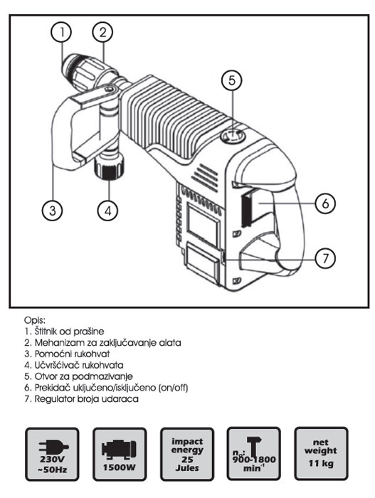 Elektropneumatski čekić WBH1500 SDS Max 71115010 - dodatni pogled