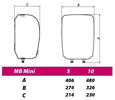 Malolitražni bojler 10P polipropilenski kazan - dodatni pogled