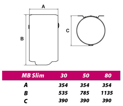 Akumulacioni bojler MB Slim 80 R emajlirani kazan - dodatni pogled