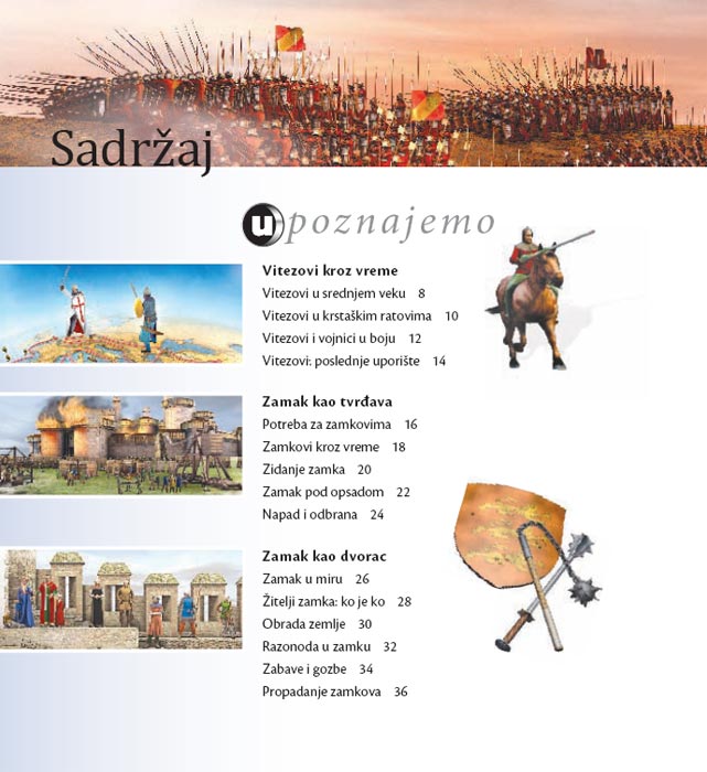 Upoznaj Vitezove i Zamkove, Filip Dikson - dodatni pogled