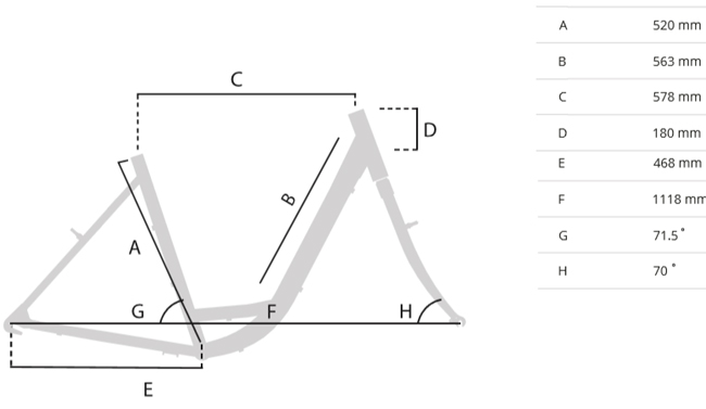 Ženski bicikl Capriolo Diana 918755-20 - dodatni pogled