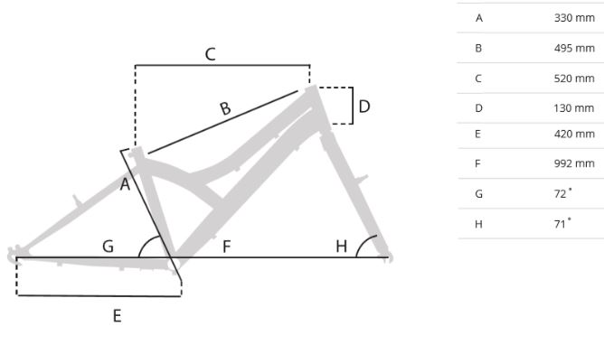 Dečiji bicikl Capriolo Divolo 400 City 916309-13 - dodatni pogled