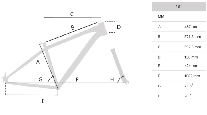 Bicikl Capriolo LEVEL 7.1 918550-18 - dodatni pogled