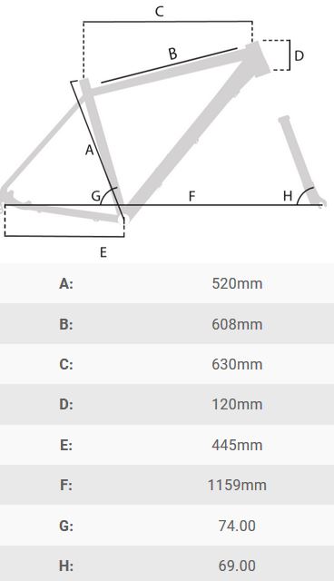 Bicikl Capriolo Level 9.3 black-orange 918535-21 - dodatni pogled