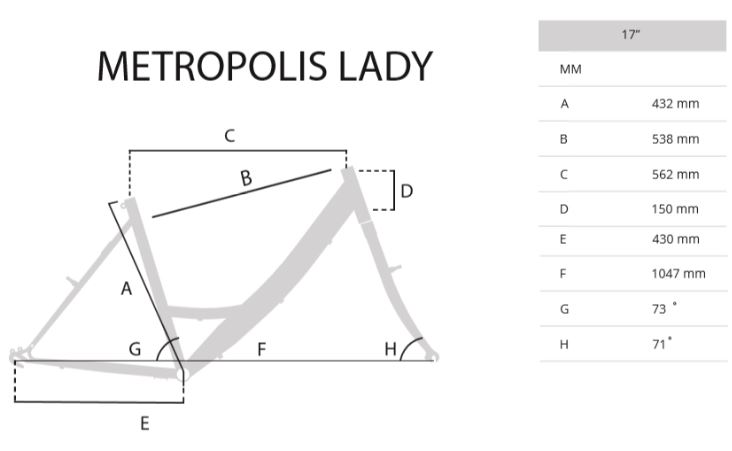 Bicikl Capriolo Metropolis Lady 918402-17 - dodatni pogled