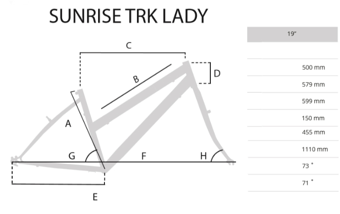Bicikl Capriolo Sunrise Trekking Woman 916596-19 - dodatni pogled
