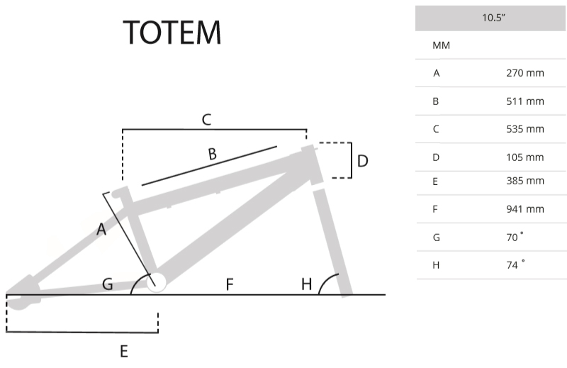Bicikl Capriolo Totem BMX 916153-20 - dodatni pogled