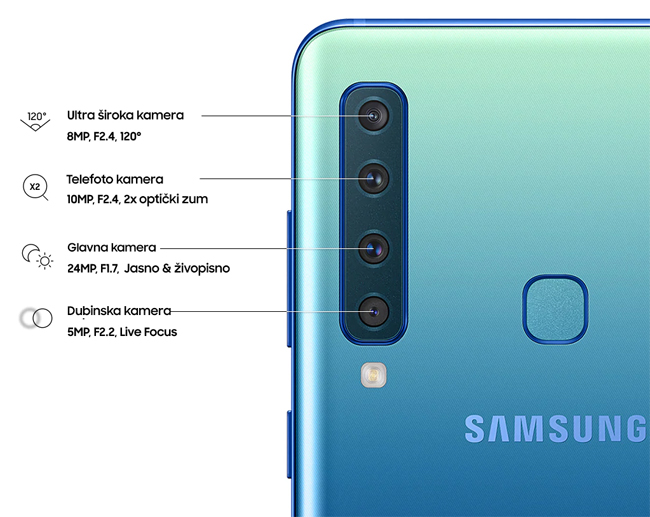 Mobilni telefon Samsung Galaxy A9 Blue Dual SIM SM-A920FZBDSEE - dodatni pogled