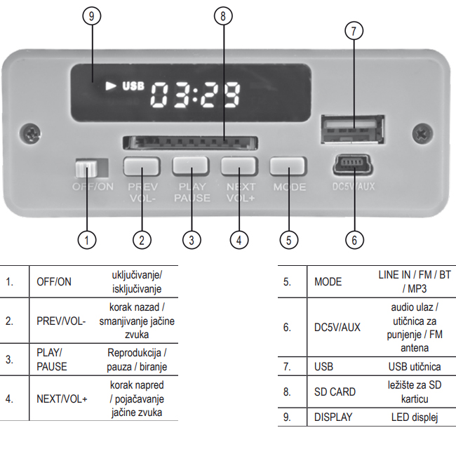 Multimedijalni Bluetooth zvučnik USB SD FM radio BT2800/BK - dodatni pogled